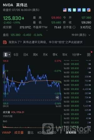 法国,突发逆转