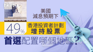資金流向｜美國減息預期下 49%香港投資者計劃增持股票 首選配置哪個地區？