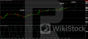 AUD/USD Hits Six-Month High Amid RBA Rate Hike Speculations