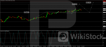 AUD/USD Hits Six-Month High Amid RBA Rate Hike Speculations