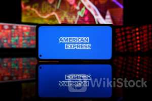 American Express To Rally Around 19%? Here Are 10 Top Analyst Forecasts For Monday - American Express (NY
