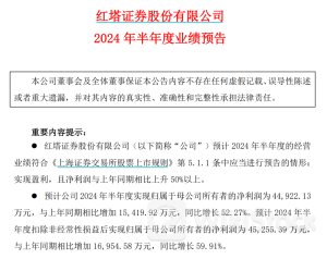 业绩预喜!四家券商率先公布