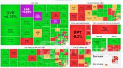 Nhịp đập Thị trường 09/07: Nhóm tài chính xanh ngát