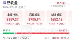 反弹先锋找到！一批低估值优质股砸出黄金坑，多家机构大举建仓，业绩有望持续高增长（附股）