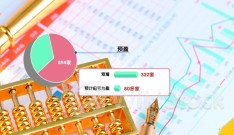 超千家公司发布上半年业绩预告 多个行业赛道表现不俗