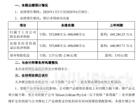 无人出租车迎多重利好！自动驾驶站上风口，这些概念股获主力加仓