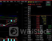 业绩爆了，开盘一字涨停！中报超预期个股名单出炉，这些股获机构扎堆推荐，最大上涨空间近60%