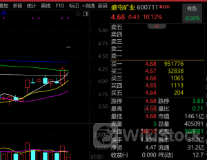 业绩爆了，开盘一字涨停！中报超预期个股名单出炉，这些股获机构扎堆推荐，最大上涨空间近60%