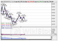 ETF売買動向＝11日前引け、日本配当貴族、ｉＦ４百Ｗブが新高値