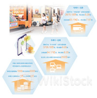 让外国朋友在中国消费更便捷（大数据观察·聚焦入境游）