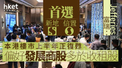 大行報告｜富瑞：第三季新盤降價更大、地產商或避戰 看好新地、信置派息前景