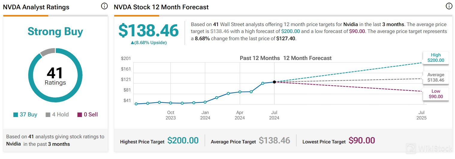1720747341(1).png 1720747341(1).png