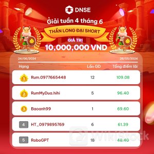 Sôi động cuộc thi phái sinh của công ty vừa lọt top 4 thị phần môi giới chứng khoán phái sinh HNX