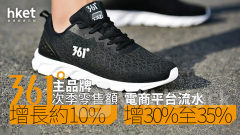 體育用品股｜361度主品牌次季零售額增長約10% 電商平台流水增30%至35%