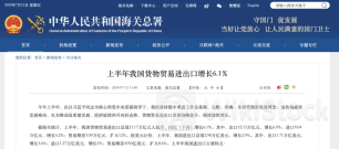 突破21万亿元！历史首次