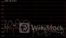 李志林-忠言：停转融券不停量化，市场信心恢复有限