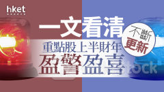 盈喜盈警｜一文看清7月重點港股盈警盈喜公告 中國中免料少賺15% 國航料最多蝕30億人幣（不斷更新，附連結）