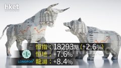 港股收市｜減息預期升溫地產股炒上 恒地升7%、龍湖升8% 長和系造好 恒指升461點重上萬八關（不斷更新）