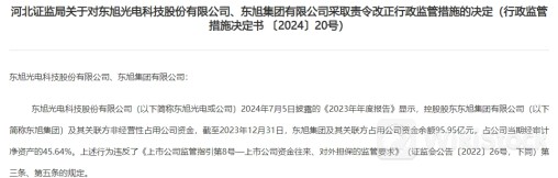 证监会责令改正!母公司占用资金逾170亿元,ST旭电、ST旭蓝双双跌停