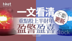盈喜盈警｜一文看清7月重點港股盈警盈喜公告 洛陽鉬業料多賺最多7.2倍（不斷更新，附連結）