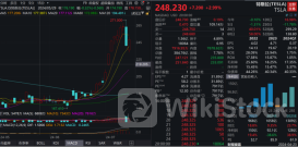 马斯克、特朗普，突传重磅消息！