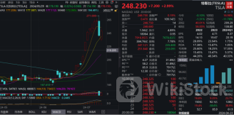 马斯克、特朗普,突传重磅消息!