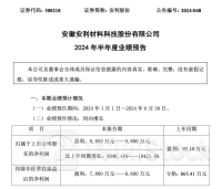 最高预增超百倍