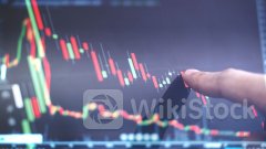 Vì sao dầu mỏ được giao dịch trong biên độ hẹp？