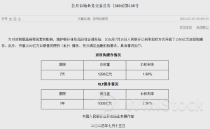 今日,央行续作MLF!LPR或单独下调