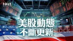 美股市況｜道指標指齊破頂 納指升逾1% Tesla升逾6%（不斷更新）