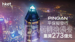 平保2318｜平保擬發行可轉換債券 集資273億元 股價跌逾5%