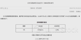 2天超8000亿！央行，巨额净投放！有何深意？