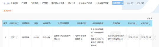 年内首单！上交所发布