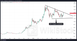 暗号資産トレーダーはソラナの三角持ち合いパターンに注目：テクニカル分析