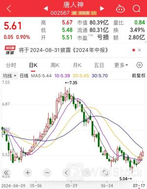 全年业绩上调！最高从亏0.38元/股到赚0.44元/股，3只潜力股已获大额资金“埋伏”