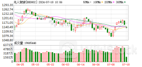 海南首个机场开放道路自动驾驶公交接驳车上线