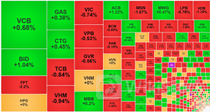Thị trường tiếp tục suy yếu, thanh khoản "mất hút"