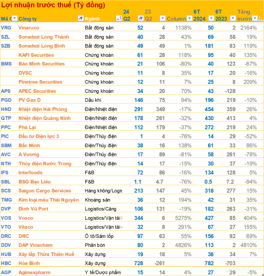 photo-1721238261370 photo-1721238261370