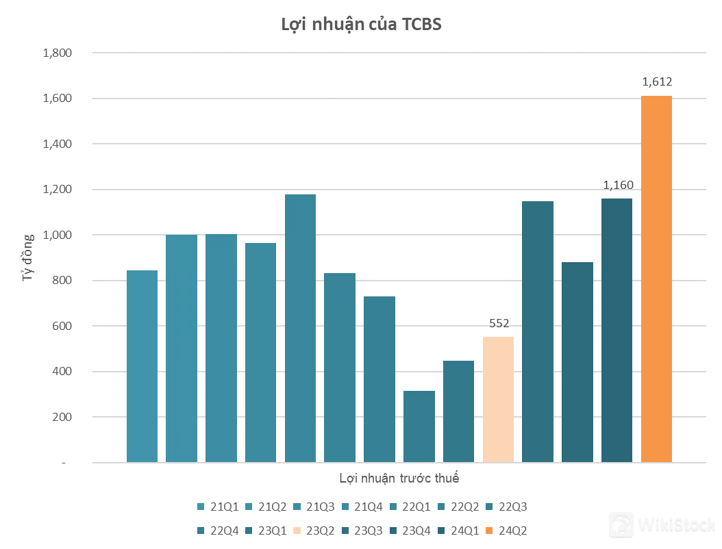 photo-1721270936316 photo-1721270936316