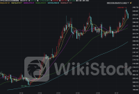 黄金动荡72小时:金价先猛涨再下跌，水贝商家下调手工费“抢客”