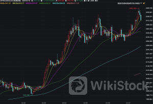 黄金动荡72小时:金价先猛涨再下跌,水贝商家下调手工费“抢客”