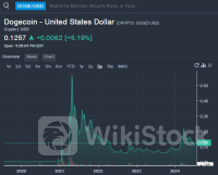 Mark Cuban Reveals 4 Rules To Becoming A Millionaire: 'Find Something You Can Be Good At. Then...'