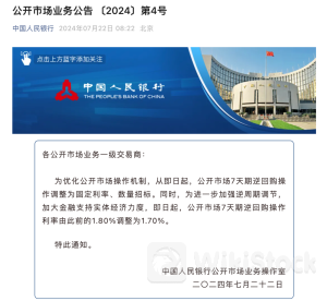 央行“降息”10个基点！