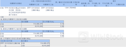 A股利好来了！国际投资者正持续买入人民币资产