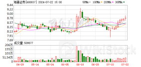 890亿元！上海三大先导产业母基金成立 两家上市券商参与