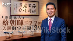 視覺特效股｜「股壇猛人」蔡朝暉斥2.2億掃入數字王國13%