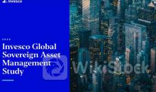 Các quỹ đầu tư quốc gia chuyển hướng sang thị trường mới nổi