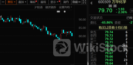 中东土豪出手，牵手2500亿“化学茅”，合作160万吨级大项目！五部门重磅，事关电解铝，基金重仓这些概念股