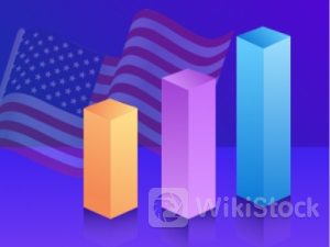 隔夜美股 | 美股三大指数齐跌，特斯拉(TSLA.US)盘后跳水8%