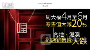 奢侈品股｜周大福跌逾5% 4月至6月零售值大減20% 內地、港澳同店銷售齊大跌